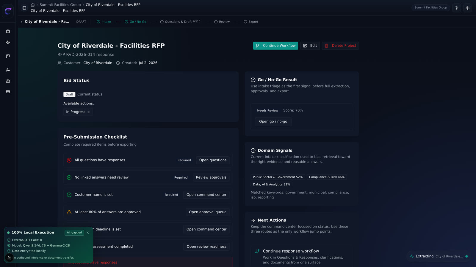 CrestBid project command center — bid status, pre-submission checklist, go/no-go scoring, and the 100% Local Execution badge